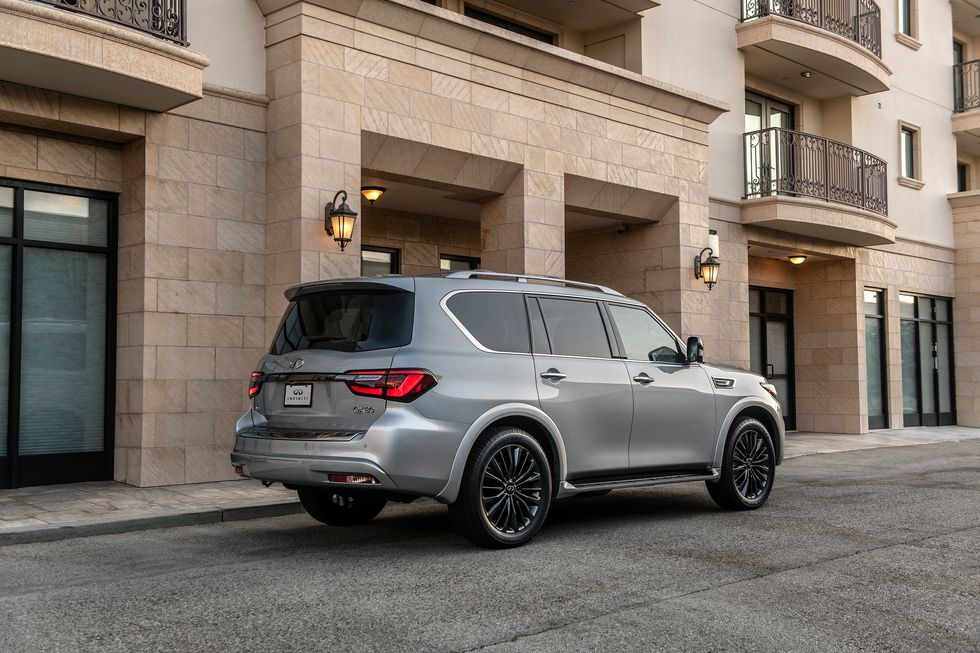 2023 Infiniti QX80